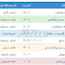 نتائج الجولة22 من قسم ما بين الرابطات "غرب"