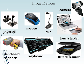 Perbedaan Input dan Output device komputer