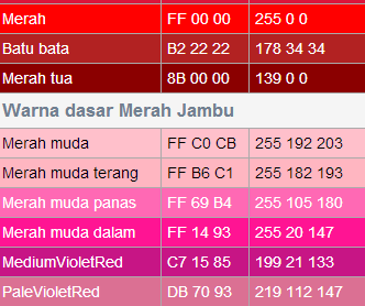 Ide 25 Kode Warna Merah 