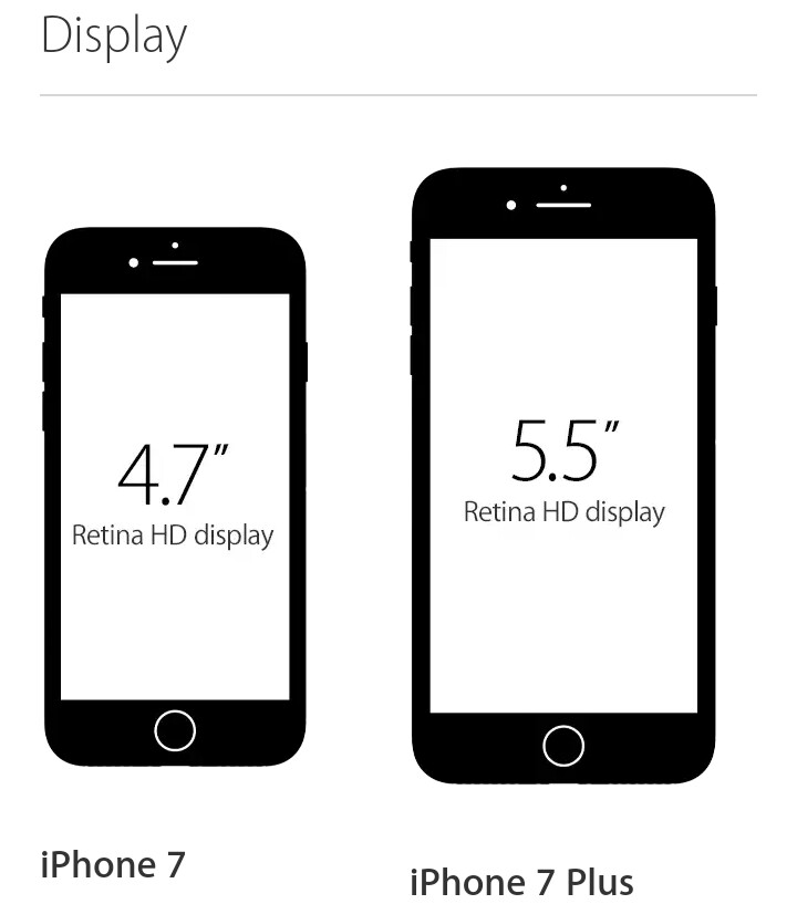 3 Perbedaan Yang Mencolok di Iphone 7 dan Iphone 7 Plus 