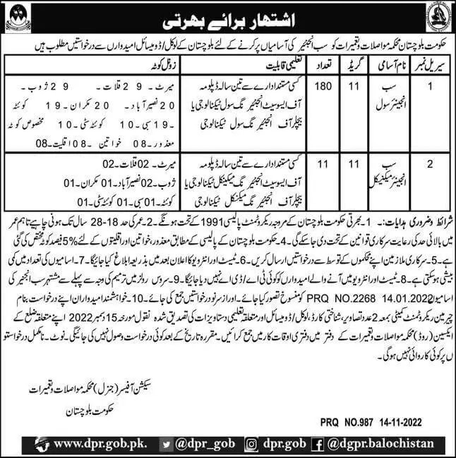 Communication Department Balochistan Jobs 2022 Advertisement Latest