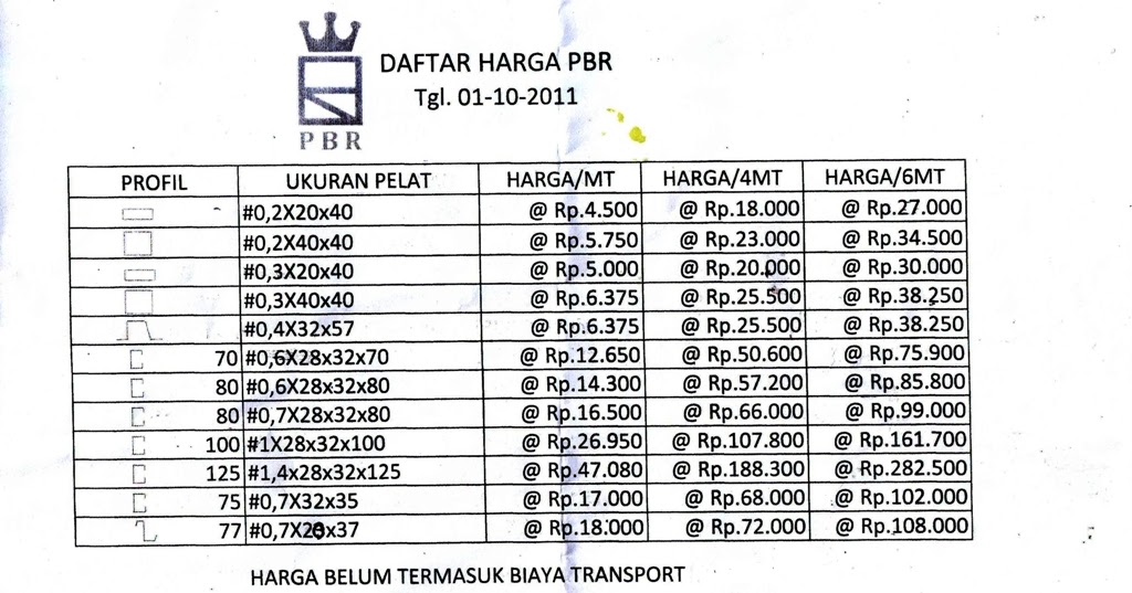 pusat info berharga berguna serta penting HARGA  BAJA  