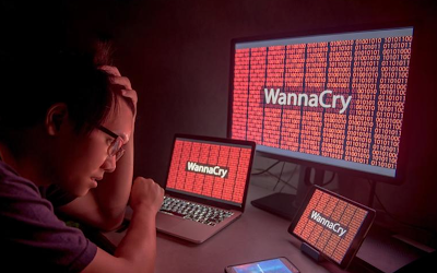 Ransomeware wannacry attacks india