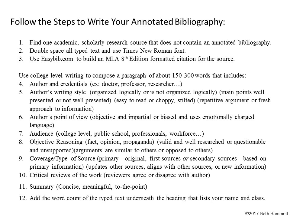 annotated bibliography on creative writing