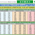 LINEAS AUTOBUSES SAN FERNANDO - CÁDIZ - HORARIOS INVIERNO 