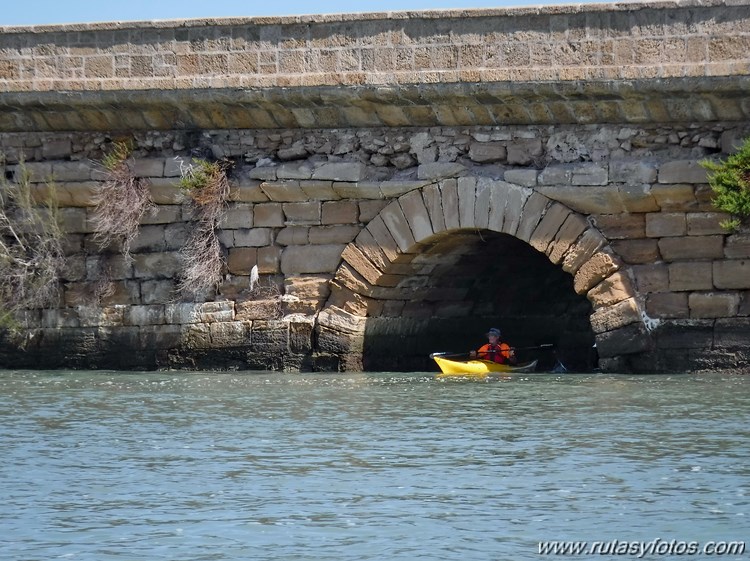 I Concentración de Kayak Ciudad de San Fernando