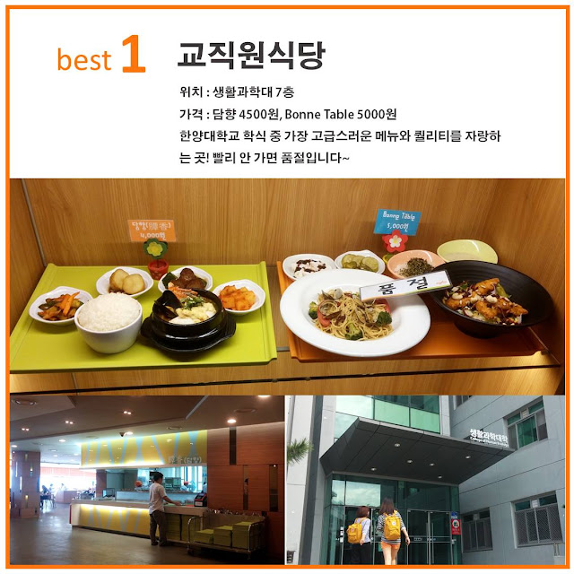 Bữa ăn tại trường đại học Hanyang Hàn Quốc