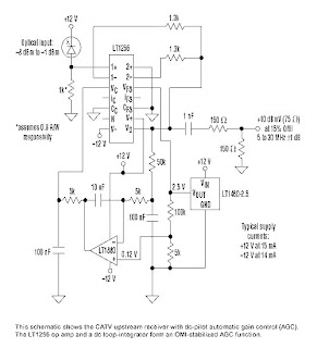 Fiber-optics-circuit