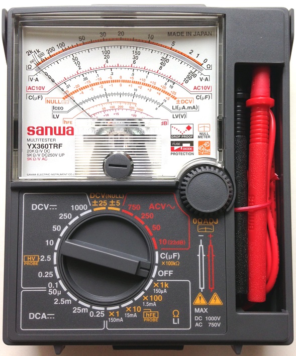 analogue-meters