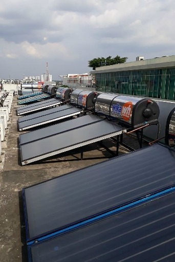service Wika Swh