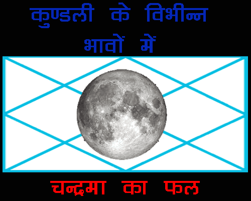 Kundli ke vibhinn Bhav Mai Chandrama Ka Fal, जानिए कुंडली के अलग-अलग भावों में चन्द्रमा का शुभ और अशुभ प्रभाव, द्वादश भाव में चन्द्र का फल |