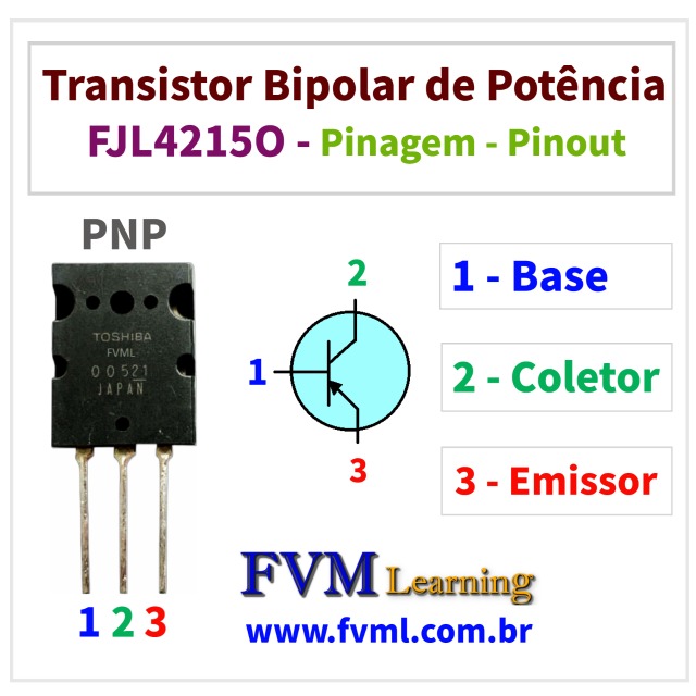 Datasheet-Pinagem-Pinout-Transistor-Potência-PNP-FJL4215O-Características-Substituições-fvml