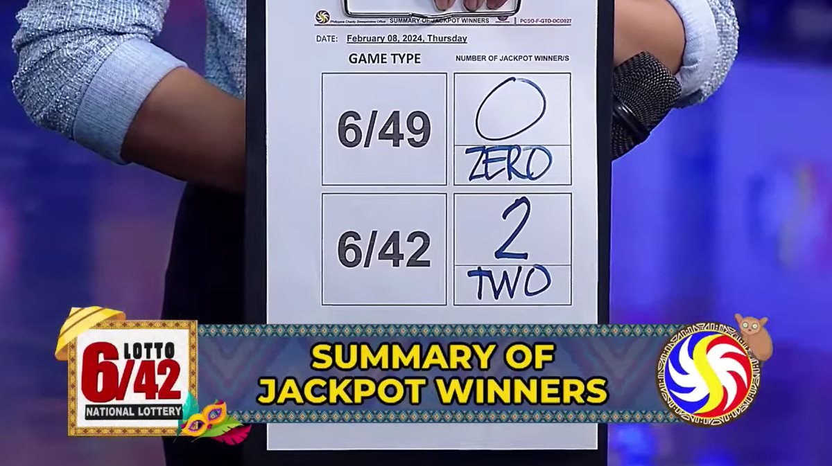 2 bettors win Php 5.9-M Lotto 6/42 jackpot