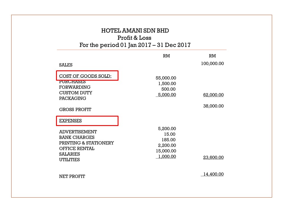 Panduan Urus Akaun: Apa itu Penyata Untung Rugi atau 