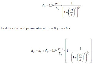 Control de Reflexión de figuras