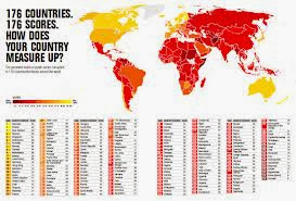 http://www.transparency.org/cpi2013/results