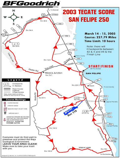 Mapa de San Felipe Político Región