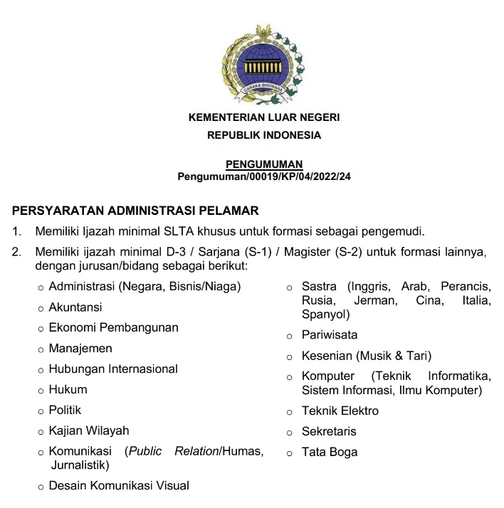 Lowongan Kerja Non PNS Kementerian Luar Negeri Tingkat SMA D3 S1 Bulan Juli 2022