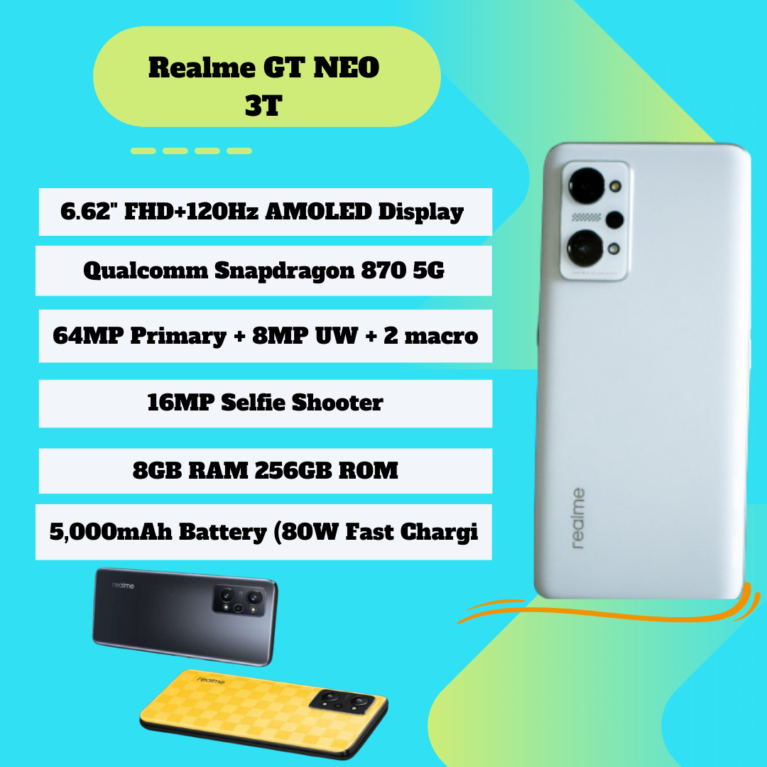 Fast to Learn More About.          RAM / ROM 8GB RAM / 256 GB ROM   Processor Qualcomm Snapdragon 870 5G  Display 6.62 inch full HD + AMOLED Display   Rear Camera 64MP + 8MP + 2MP   Front Camera 16MP  Battery 🔋 5000 mAh 80W Super Dart Charge     Realme GT NEO 3T tech Specs.....         Presentation and specs  With the arrival of the most recent Realme GT Neo 3T (otherwise called the Q5 Star in China), the GT family is currently finished. The series in 2022 has a wide determination of chipsets to browse, and every one is very satisfactory at its cost range. Furthermore, indeed, we accept the GT Neo 3T's Snapdragon 870 is as yet a practical choice in 2022. However, this isn't whenever we first see the expressed chipset on a Realme GT phone. Last year's GT Neo2 ran a similar Snapdragon 870 SoC, and the similitudes don't end there. The GT Neo 3T gets the camera arrangement, show, battery and generally speaking form. Besides, the GT Neo2 from last year has similar aspects and weight as the Neo 3T. It's not difficult to perceive how the GT Neo 3T's genuine ancestor is the Neo2, while the GT Neo3 succeeded the GT Expert   Performance    Chipset Qualcomm Snapdragon 870   Octa core (3.2 GHz, Single Core, kryo 585 + 2.42 GHz, Tri core + 1.8 GHz, Quad core kryo 585);   Graphics adreno 650, Architecture 64 bit, fabrication 7 nm, RAM Type LPDDR4X,   Memory 8GB /128 And 8GB / 256 GB ROM     Display 6.62 inches (16.81 cm); AMOLED   1080x2400 px (398 PPI)   Gorilla Glass 5 Protection   Bezel-less with punch-hole display     Front Camera 16 MP Wide Angle Lens   Full HD @30 fps Video Recording     Rear Camera Triple Camera Setup   64 MP (upto 20x Digital Zoom) Wide Angle Primary Camera   8 MP Wide Angle Camera   2 MP Macro Camera   LED Flash   4k @30fps Video Recording      Battery 🔋  5000 mAh   80W Super Dart Charging; USB Type-C port     General  SIM1: Nano, SIM2: Nano   128 GB internal storage, Non Expandable           As a replacement, the GT Neo 3T necessities to bring an improvement over the last age of some kind or another. Furthermore, it does as such through charging tech. The Neo 3T is presently equipped for 80W SuperDart Charge, likewise found on the GT2 Ace and the standard adaptation of the Neo3.  Another overhaul would be the product, as the Neo 3T send-offs with Realme UI 3.0 on top of Android 12. Of course, the Neo2 is upgradable to Android 12 too.    So it makes us wonder, is there a spot for a revived GT Neo2 in 2022 under an alternate name and a pristine paint work? We attempt to figure out in the survey, and as usual, the cost would assume an enormous part.             Unpacking the Realme GT Neo 3T  The handset arrives in a somewhat large retail box containing the standard client manuals and the relating 80W quick charging block. The last option works over Realme's SuperDart charging convention, which is matched with a USB-C to USB-A link.            There's likewise a reward straightforward, silicone case that fits snuggly.