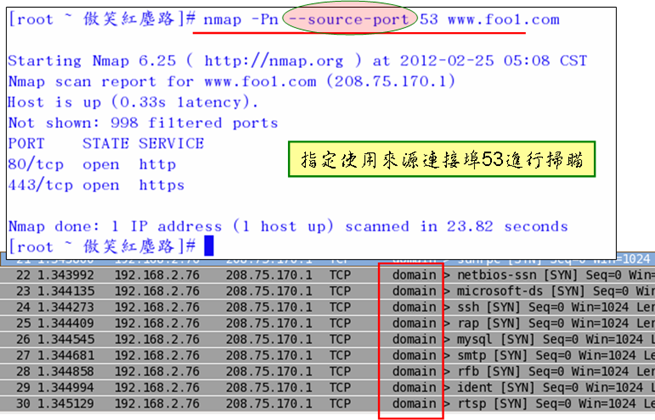 nmap27A