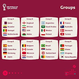 Jadual Piala Dunia 2022 waktu Malaysia