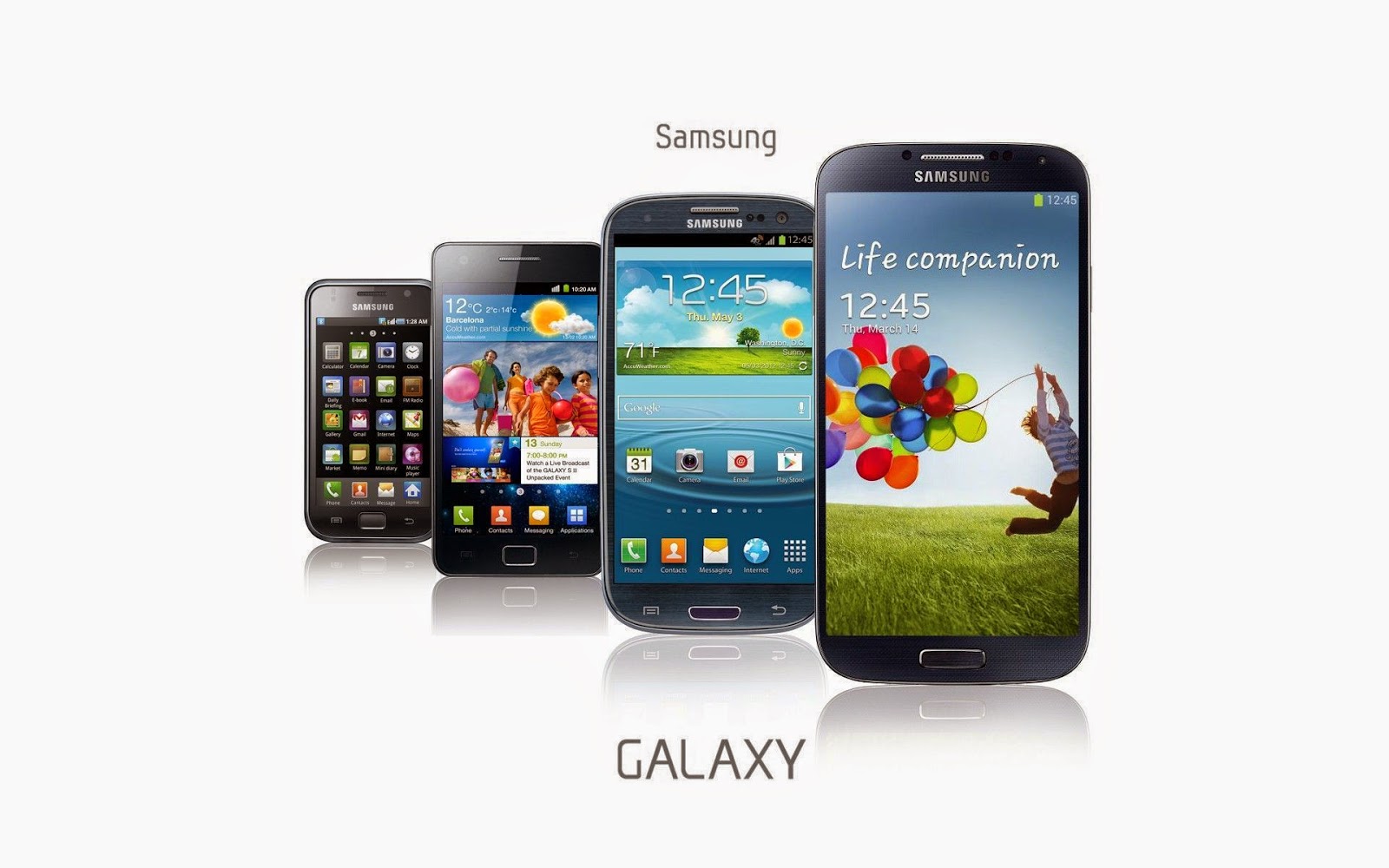 Daftar Harga HP Samsung Galaxy Juni 2014 Lengkap