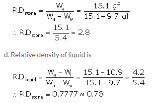 Selina ICSE Solutions for Class 9 Physics Chapter 5 Upthrust in Fluids, Archimedes’ Principle and Floatation