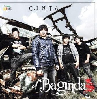 Kumpulan Lagu D'Bagindas - Free Download Musik 4u