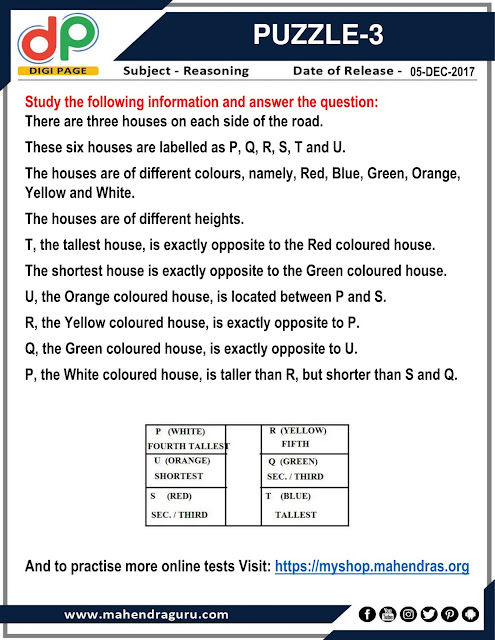 DP | Puzzle For IBPS Clerk | 05 - 12 - 2017