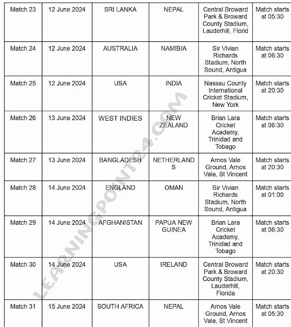 টি-২০ ক্রিকেট বিশ্বকাপ ২০২৪ খেলার সময়সূচী