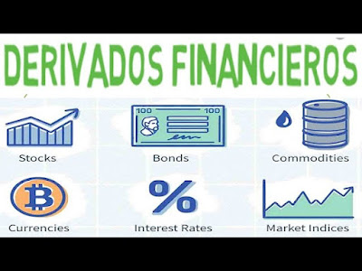 Derivados Financieros