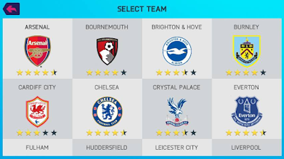 Download FIFA 2018 Mod 2019 by Thet Oo Cho