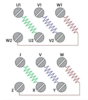 Instalaciones eléctricas residenciales - Extremos de bobinado inductor en motores trifásicos