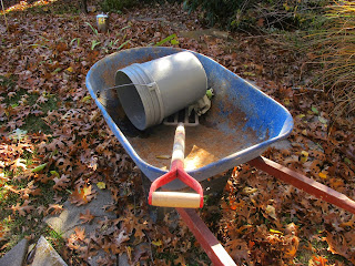 Tools for composting