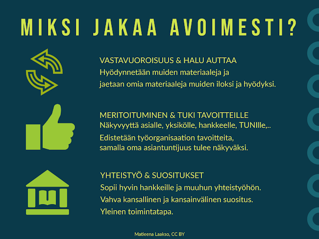 Miksi jakaa avoimesti? Kuvassa on kolme näkökulmaa: 1. VASTAVUOROISUUS & HALU AUTTAA: Hyödynnetään muiden materiaaleja ja jaetaan omia materiaaleja muiden iloksi ja hyödyksi. 2. MERITOITUMINEN & TUKI TAVOITTEILLE: Näkyvyyttä asialle, yksikölle, hankkeelle, TUNIlle,.. Edistetään työorganisaation tavoitteita, samalla oma asiantuntijuus tulee näkyväksi. 3. YHTEISTYÖ & SUOSITUKSET: Sopii hyvin hankkeille ja muuhun yhteistyöhön. Vahva kansallinen ja kansainvälinen suositus. Yleinen toimintatapa.