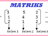 Soal Ulangan Harian Matematika Matriks Kelas 12 Lengkap Dengan Pembahasannya 2019