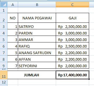 memberi mata uang secara otomatis di excel