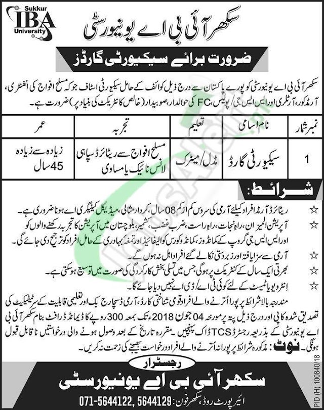 Sukkur IBA University Jobs 2018