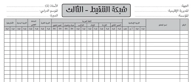 جديد شبكة التنقيط للمستوى الثالث وفق مستجدات مسار