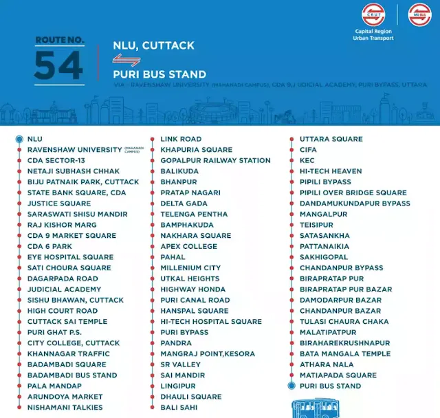 New Mo Bus Route no 54 Map Extended to NLU Cuttack