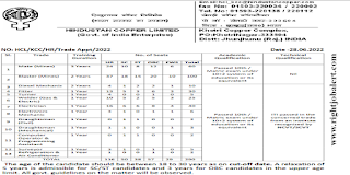 Hindustan Copper Limited-290 Vacancies