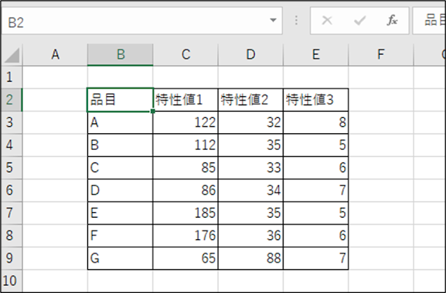 エクセルの表