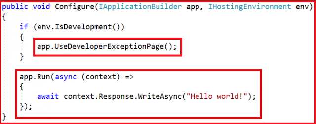 ASP.NET Core Middleware Components Configure Method