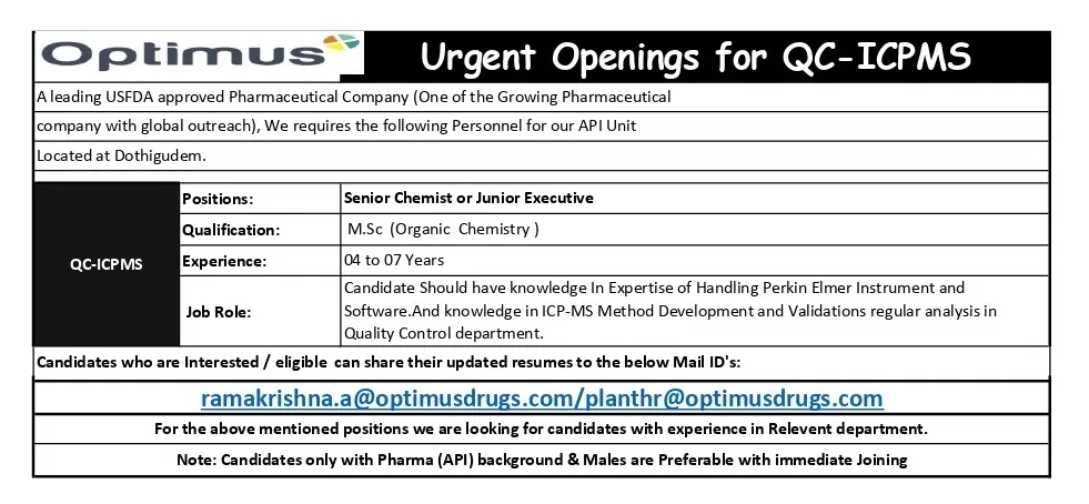 Job Availables, Optimus Drug Pvt Ltd Job Opening for Msc Organic Chemistry - QC ( ICPMS) Dept