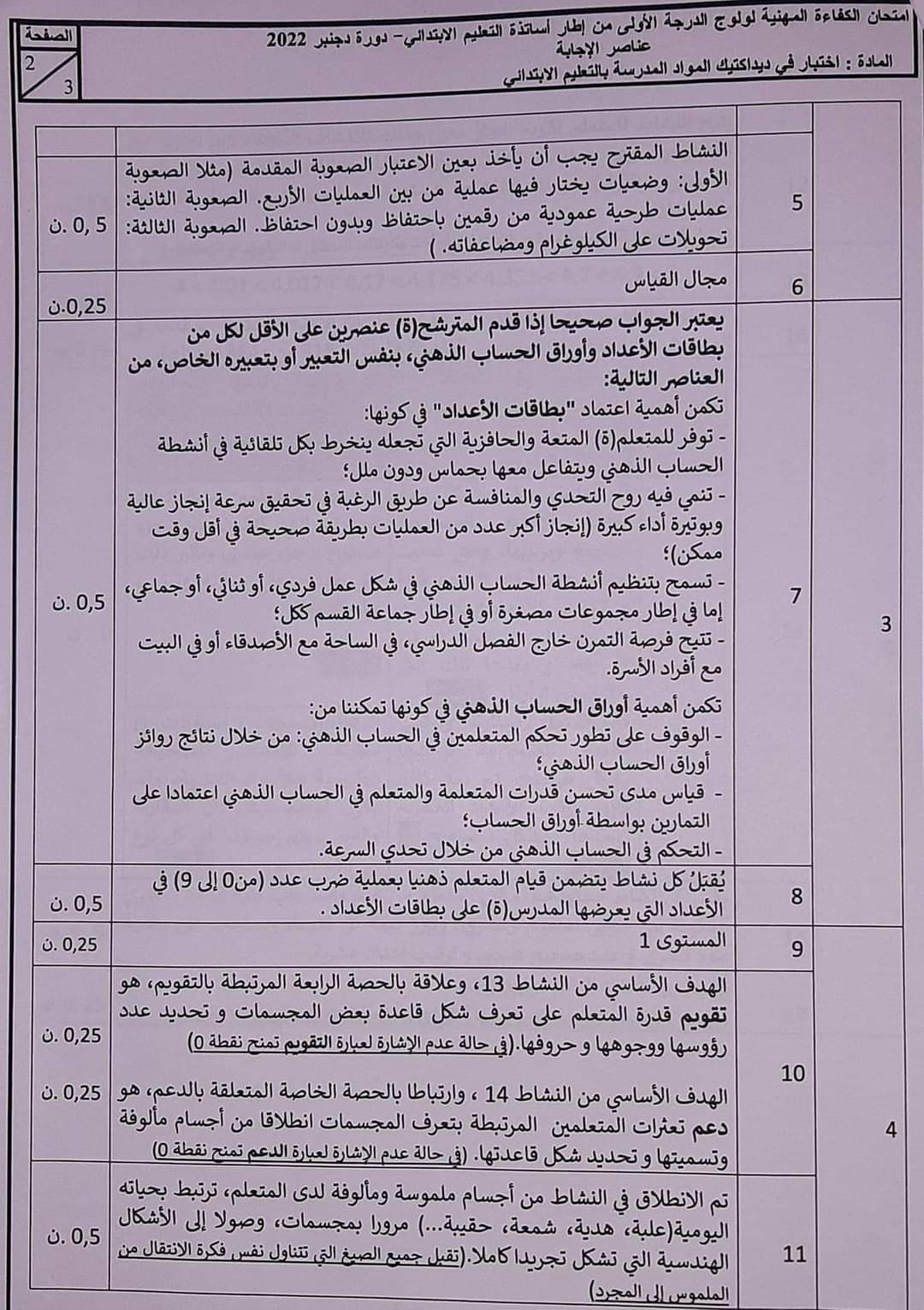 تصحيح اختبار الكفاءة المهنية ديداكتيك الرياضيات ابتدائي 2022