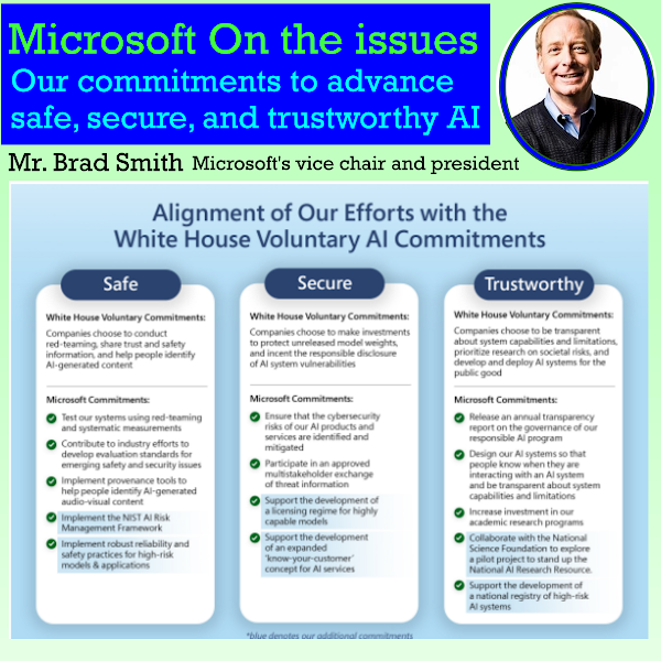 Microsoft On the issues - Our commitments to advance safe, secure, and trustworthy AI