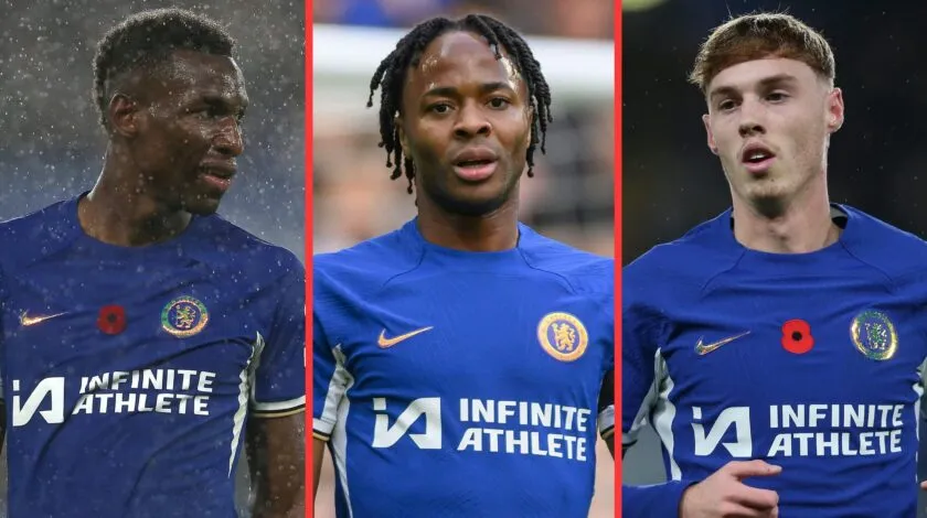 Chelsea's Top Scorers and Assists for the 2023-2024 Season