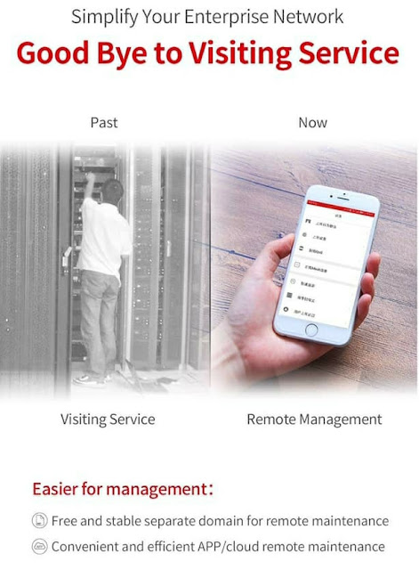 Remote management, App Monitoring