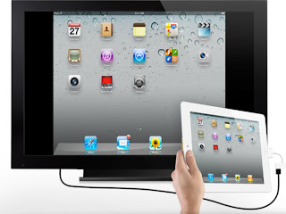 The new iPad 2 apple