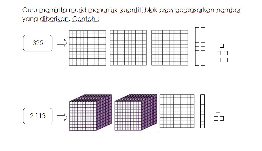 Latihan - Nombor Bulat (2)  MATEMATIK KSSR TAHUN 3